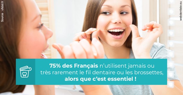 https://www.mysmile-orthodontics.com/Le fil dentaire 3