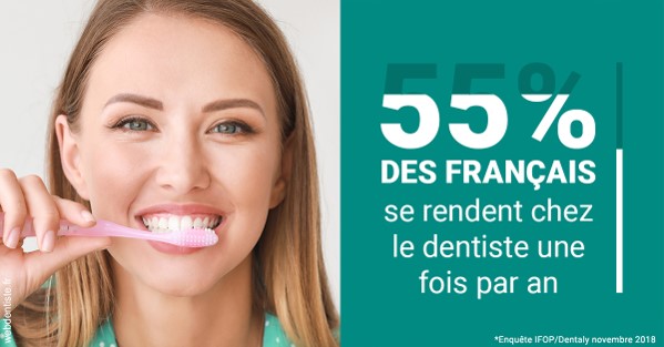 https://www.mysmile-orthodontics.com/55 % des Français 2