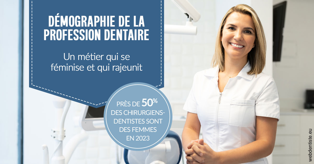https://www.mysmile-orthodontics.com/Démographie de la profession dentaire 1